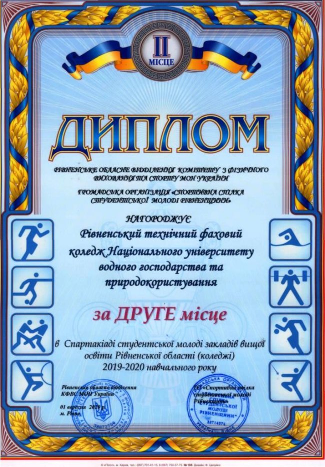 11.12.20 Коледж обл.19 20 ІІм Диплом